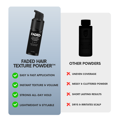 Instant 3-in-1 Hair Volume Powder